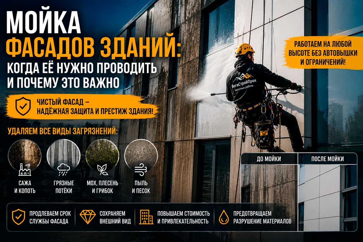 Мойка фасадов зданий